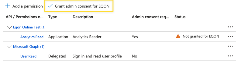 grant integration consent